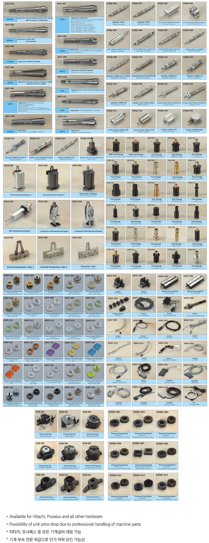 Parts